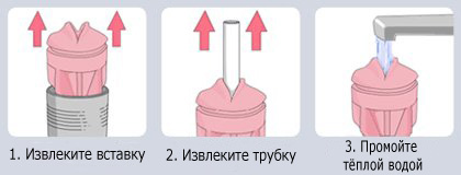 инструкция Fleshlight